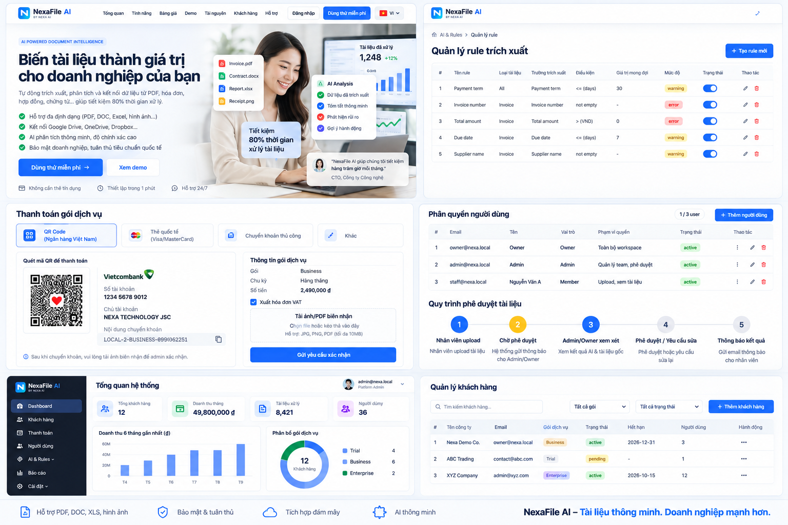 NexaFile AI enterprise document intelligence workflow with rules, payments, roles, approval and platform administration